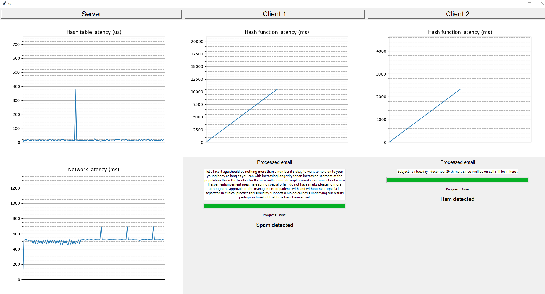 Application GUI